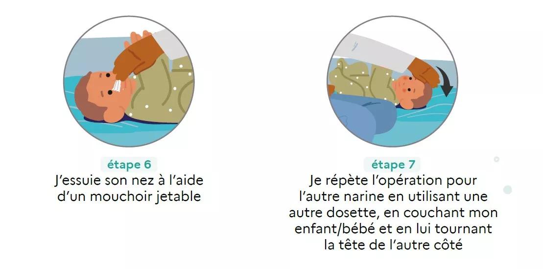 Je lave le nez de mon enfant/bébé avec du sérum physiologique Agence — free download